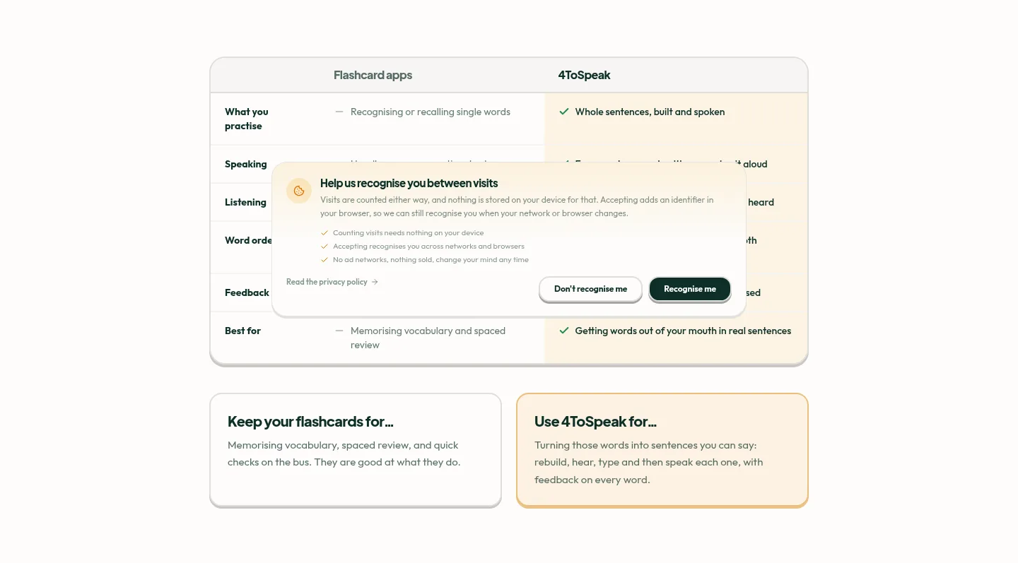 4tospeak.com Comparison
