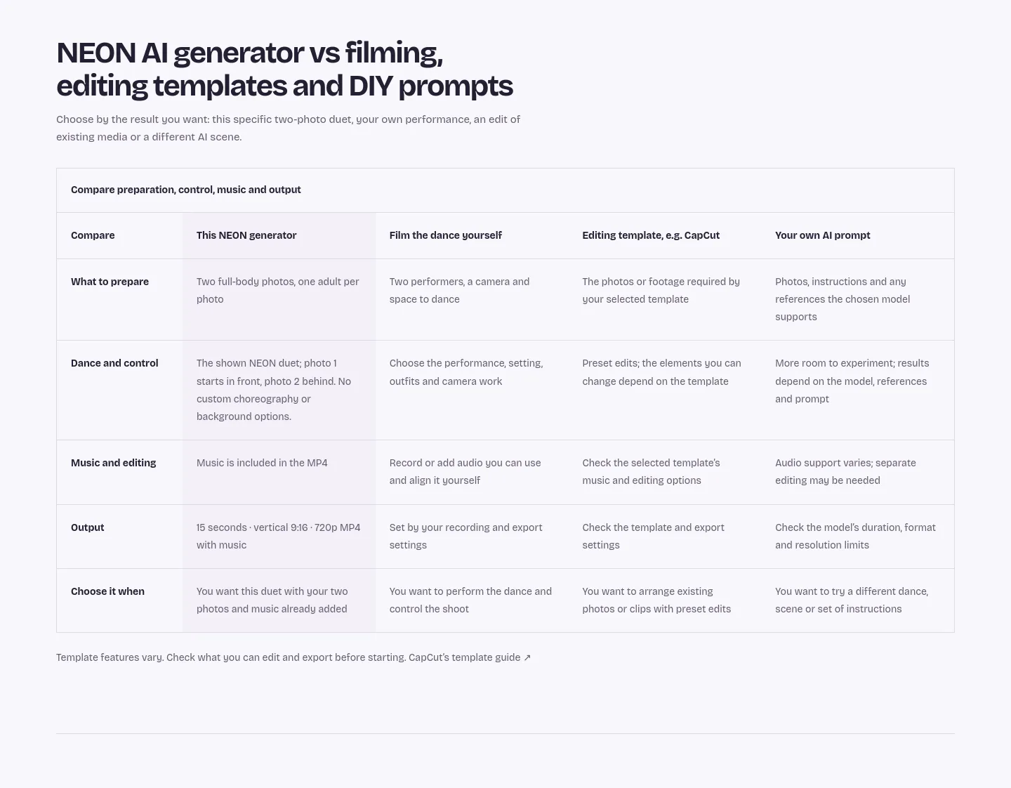 a2oliteneondance.com — a real Comparison section
