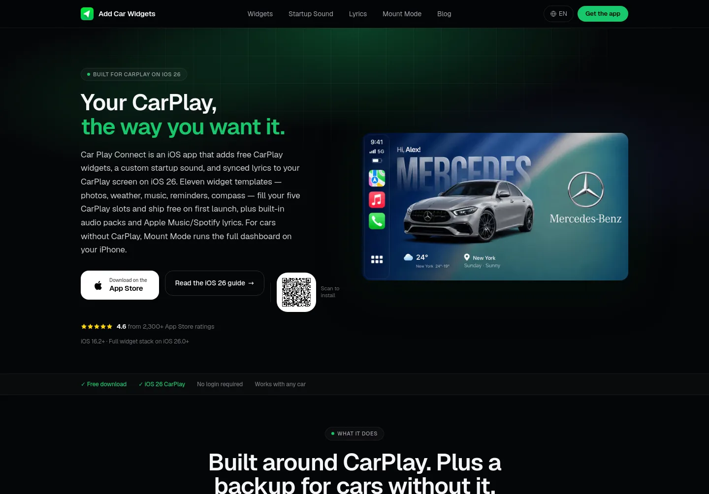addcarwidgets.com — a measured funnel