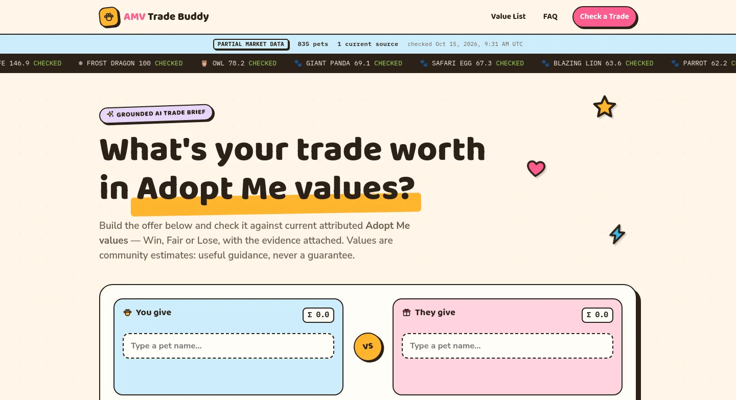 adoptmevalues.trade