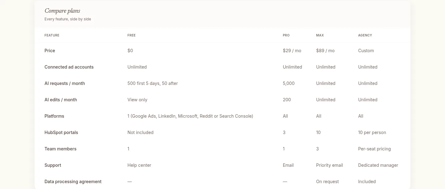 adplug.app — a real Pricing section