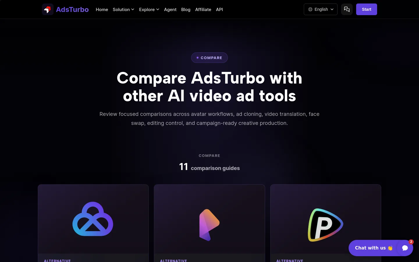 adsturbo.ai Features section