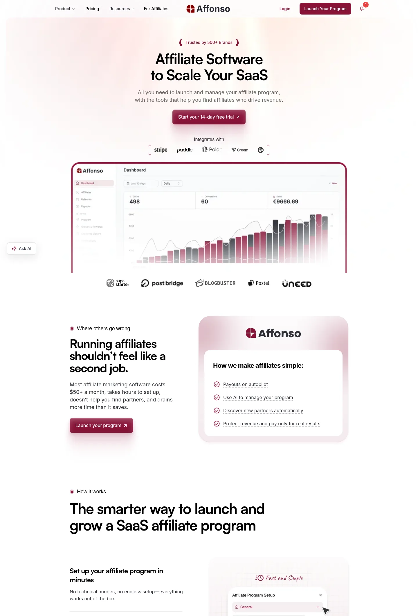 affonso.io — a measured funnel