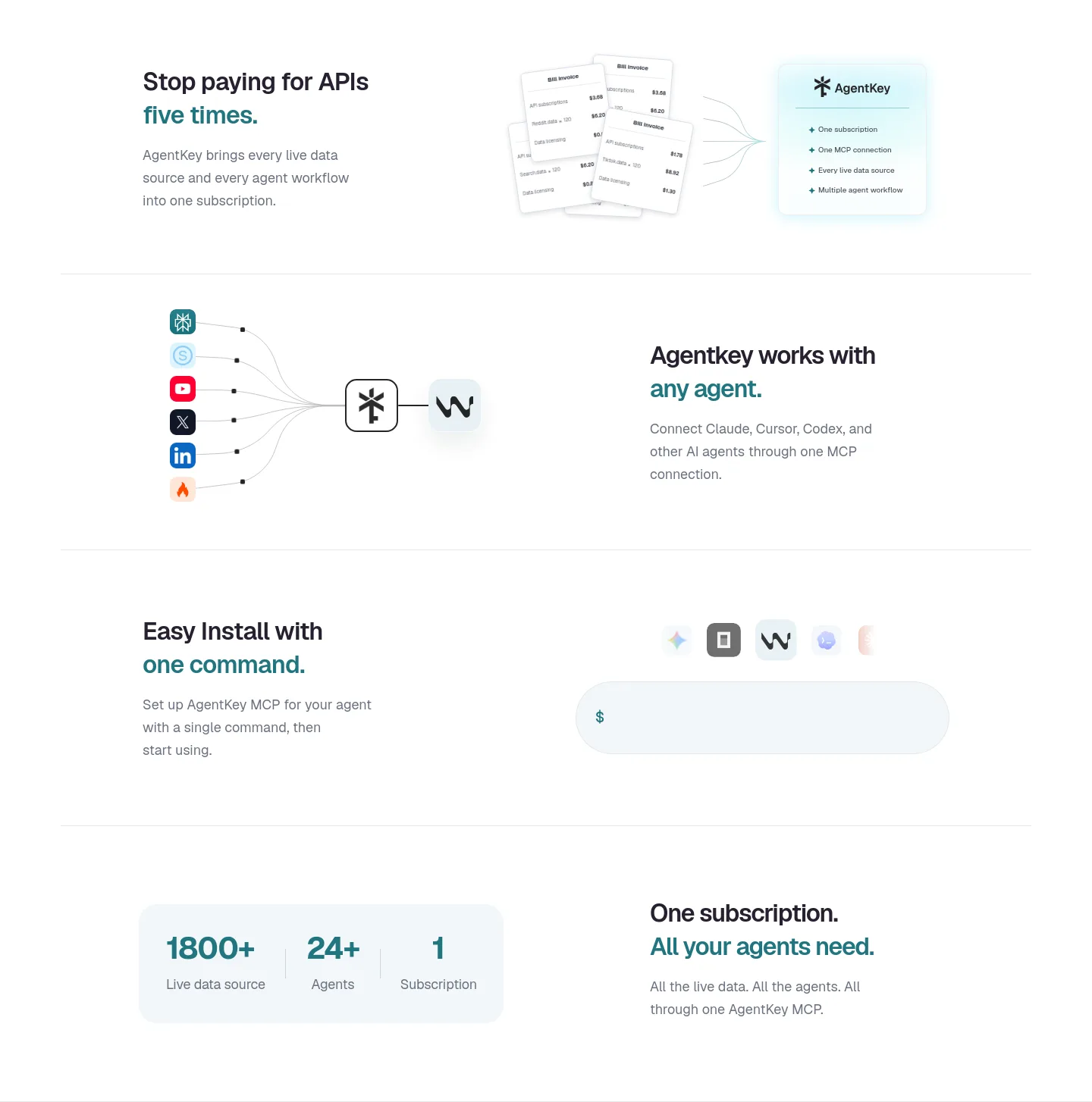 agentkey.app Features section