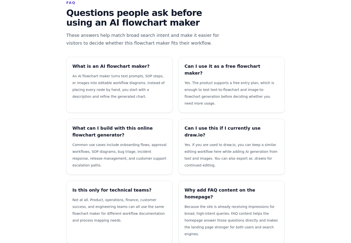aiflowchart.net FAQ section