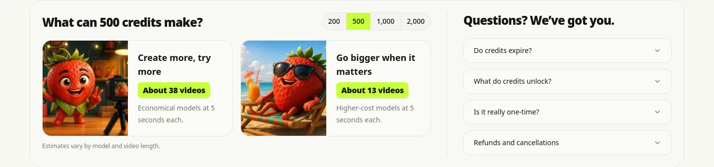 aifruitvideo.com — a real FAQ section