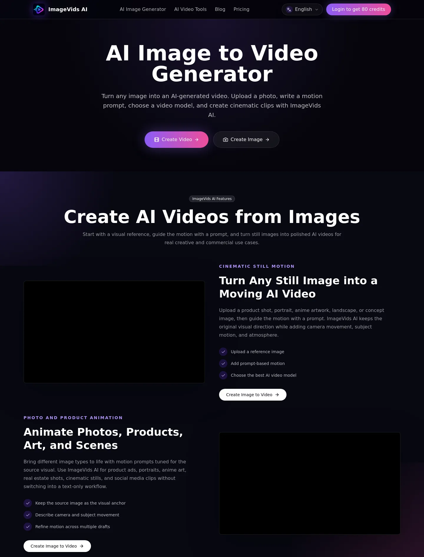 aiimagetovideos.com — a measured funnel