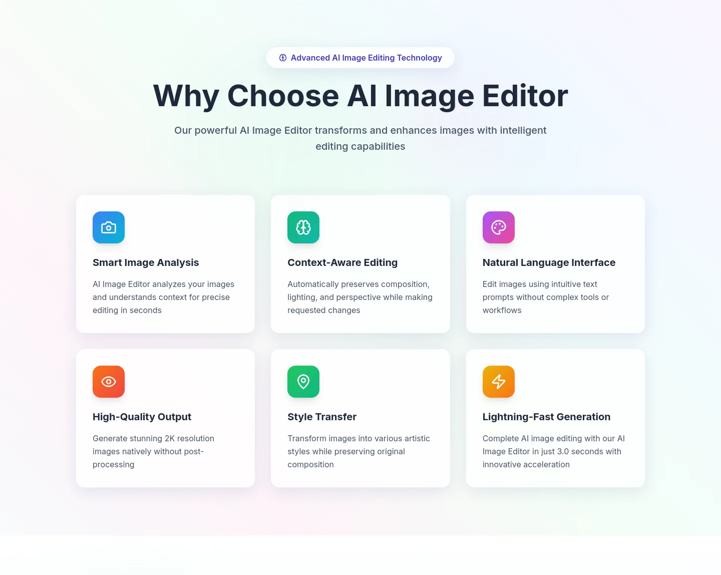 aiimgeditor.org Features section