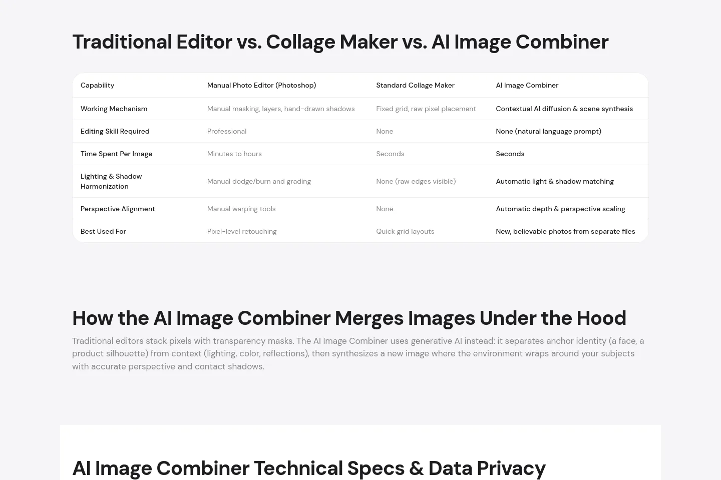 aimagecombiner.net — a real Comparison section