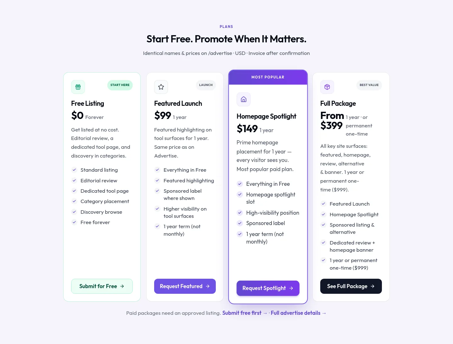 ainexfinder.com Pricing section