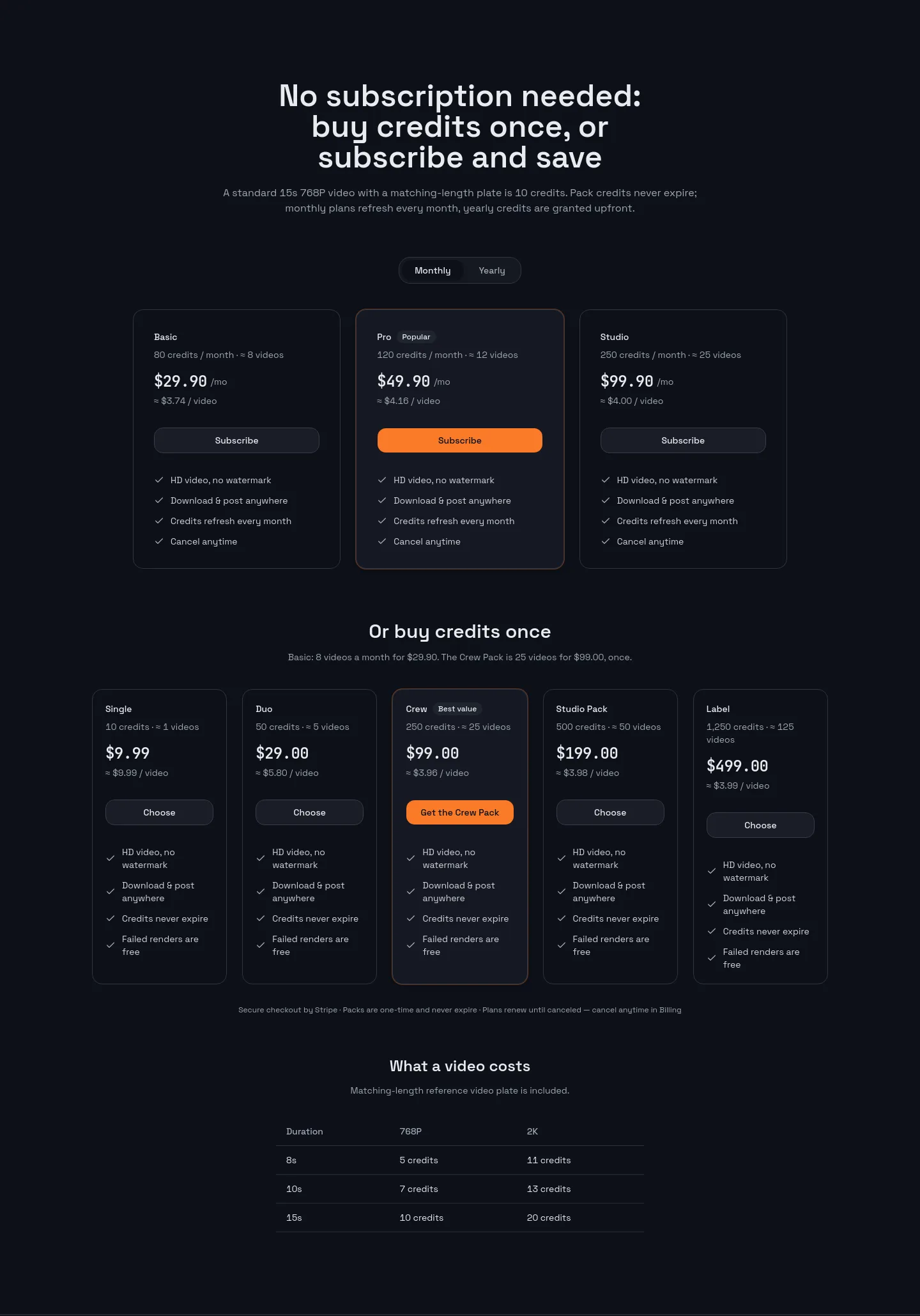 airaindance.org — a real Pricing section