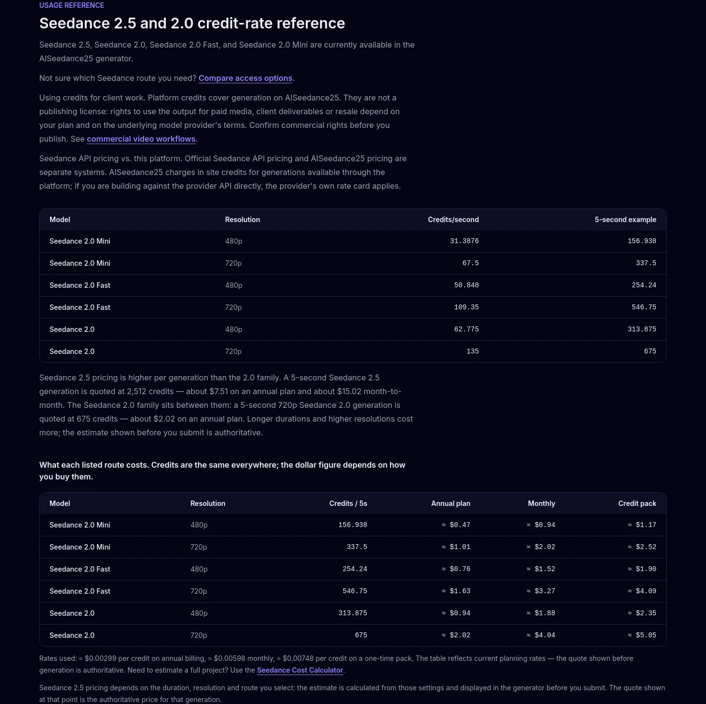 aiseedance25.app Comparison