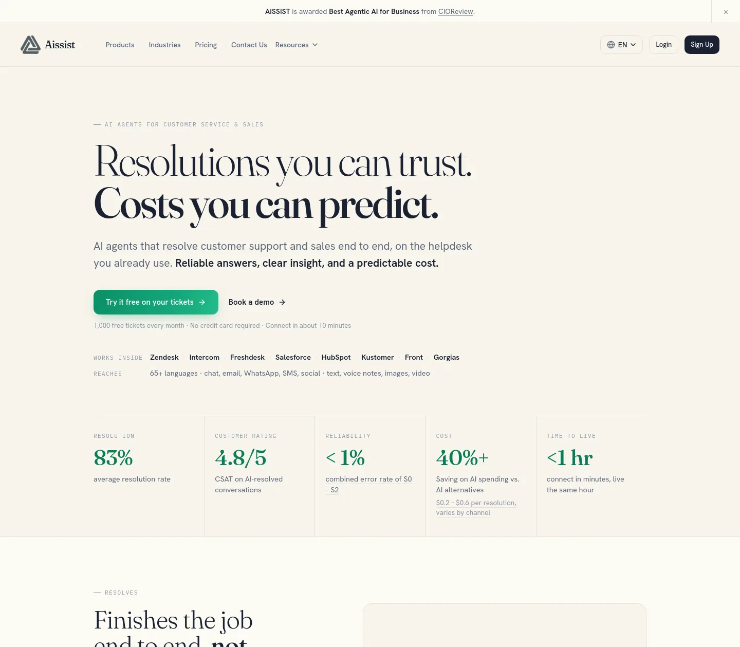 aissist.io — a measured funnel