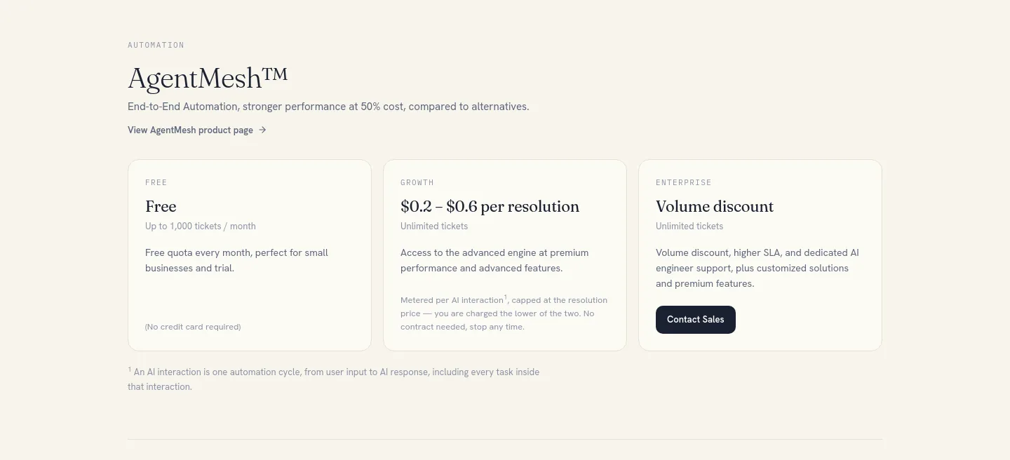 aissist.io Pricing section