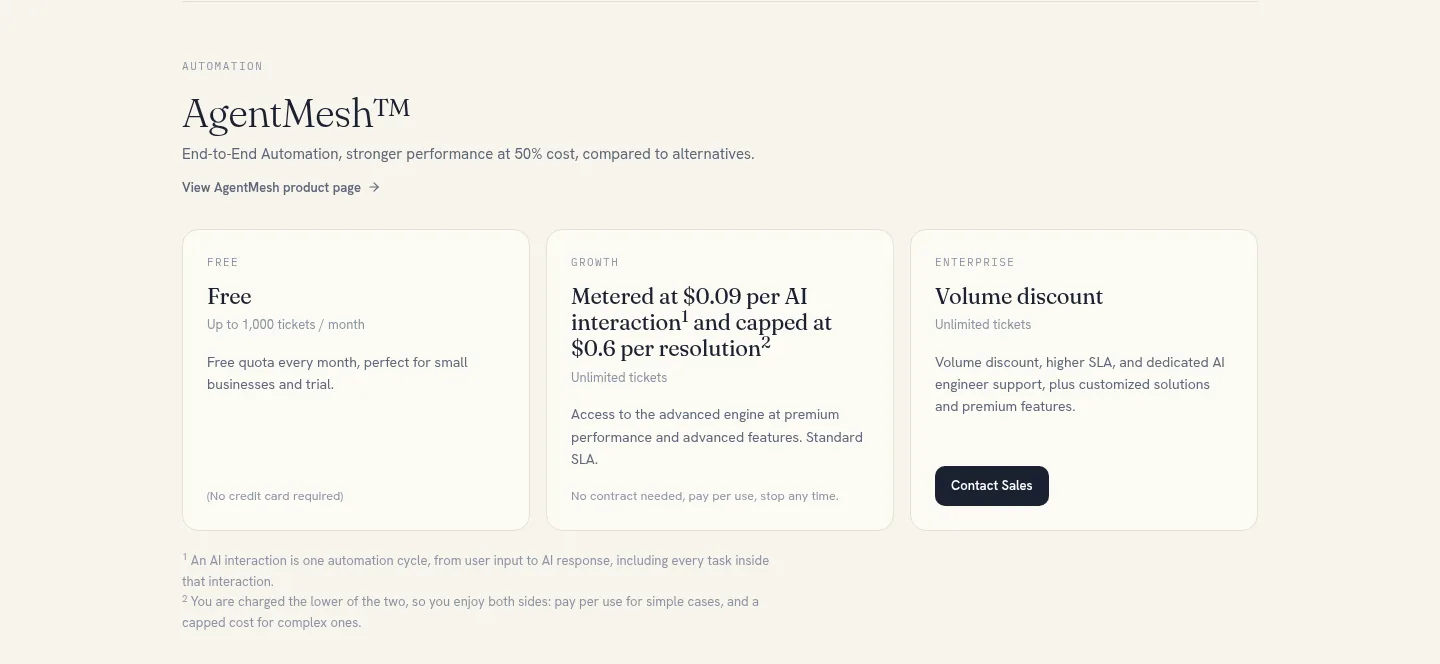 aissist.io — a real Pricing section