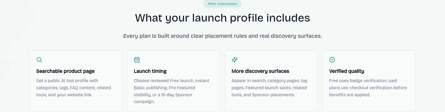 aitoolhunt.co FAQ section