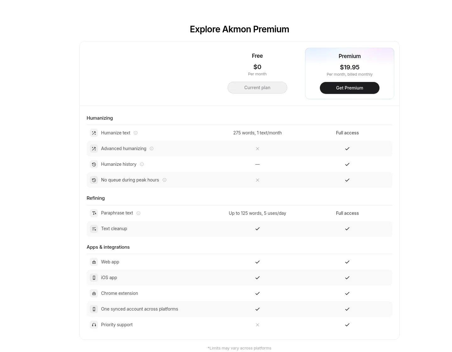 akmon.app Pricing section