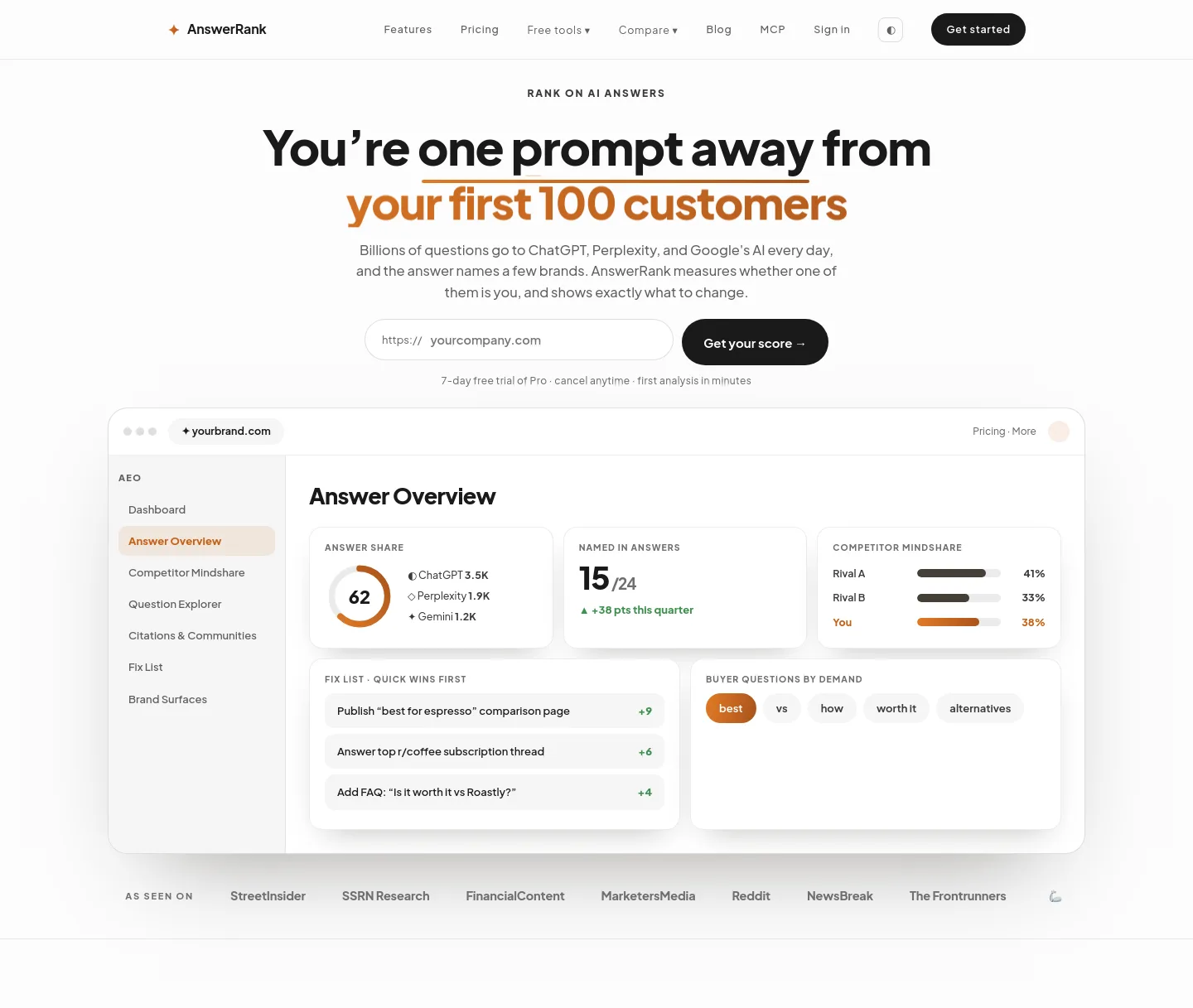 answerrank.so — a measured funnel