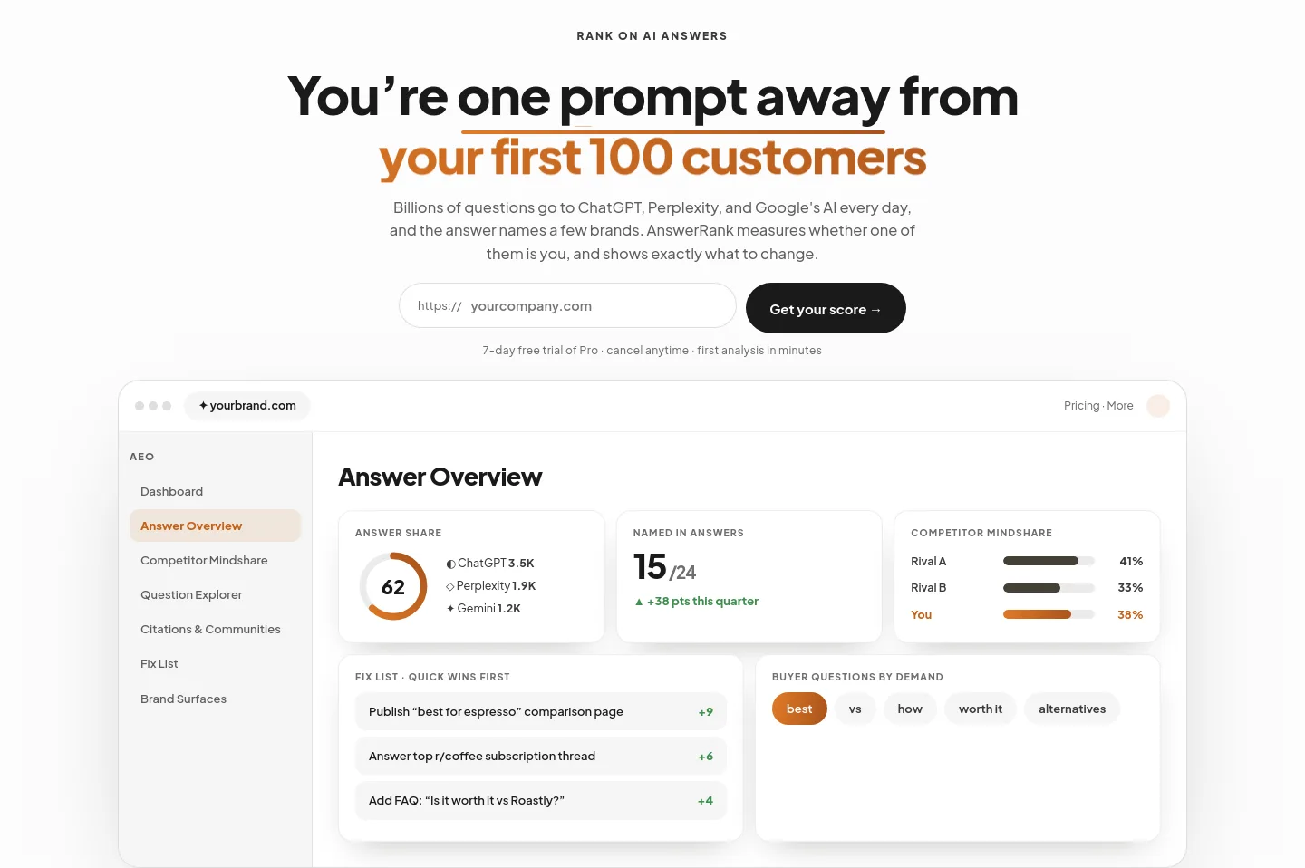answerrank.so Hero section
