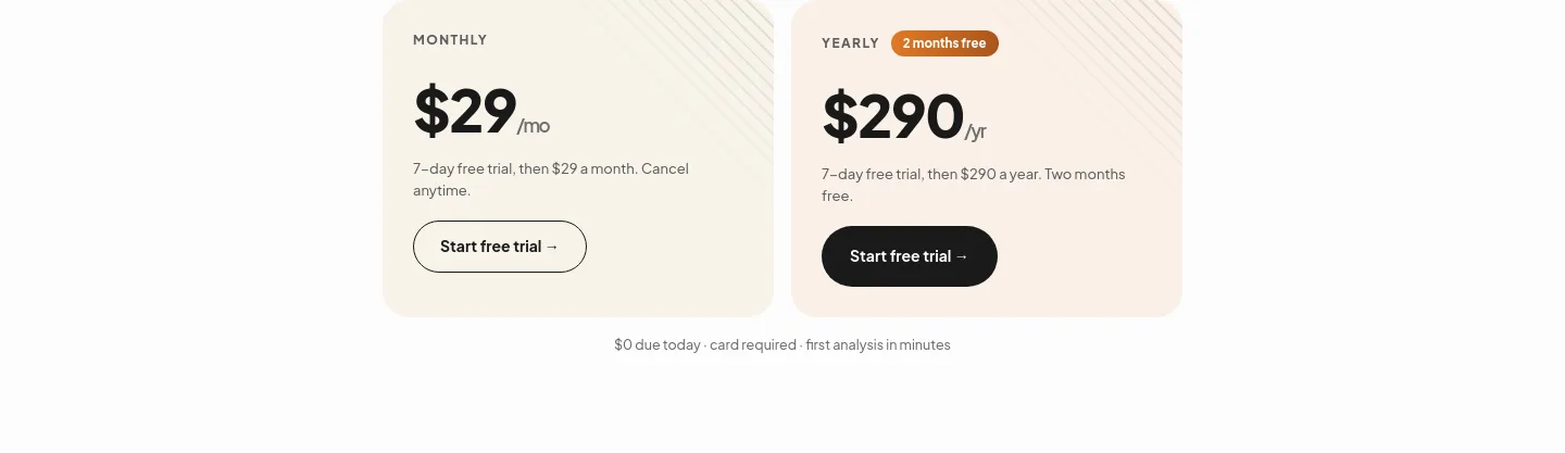 answerrank.so Pricing section