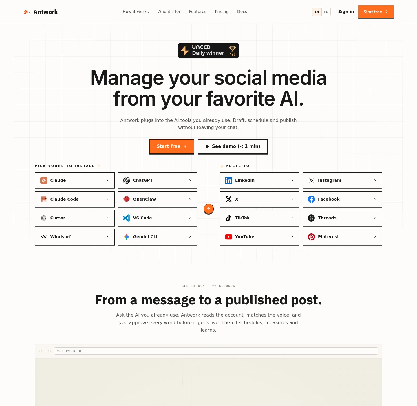 antwork.io — a measured funnel