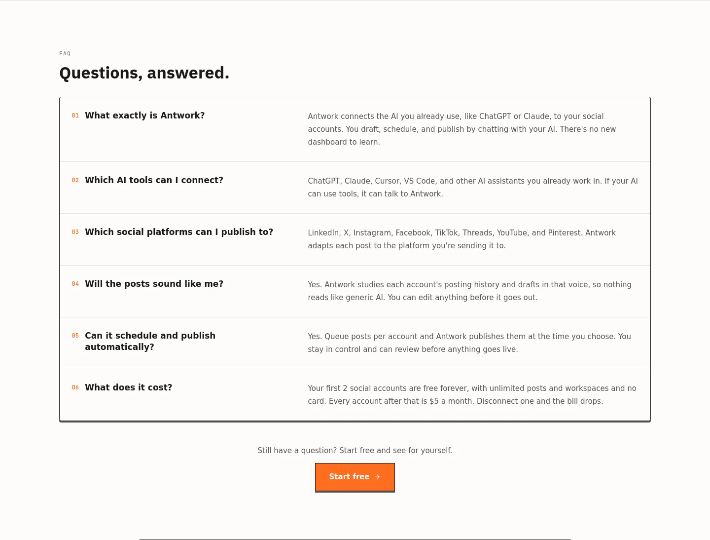 antwork.io FAQ section