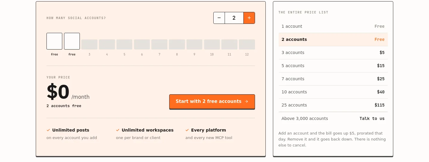 antwork.io Pricing section