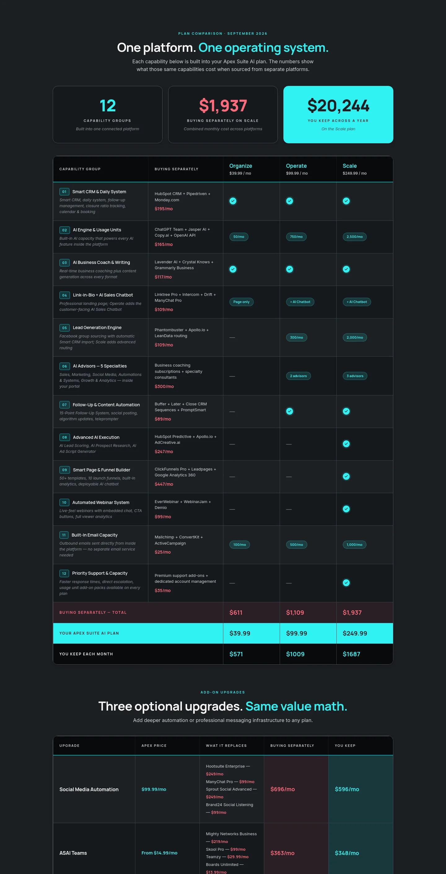 apexsuiteai.com — a real Pricing section