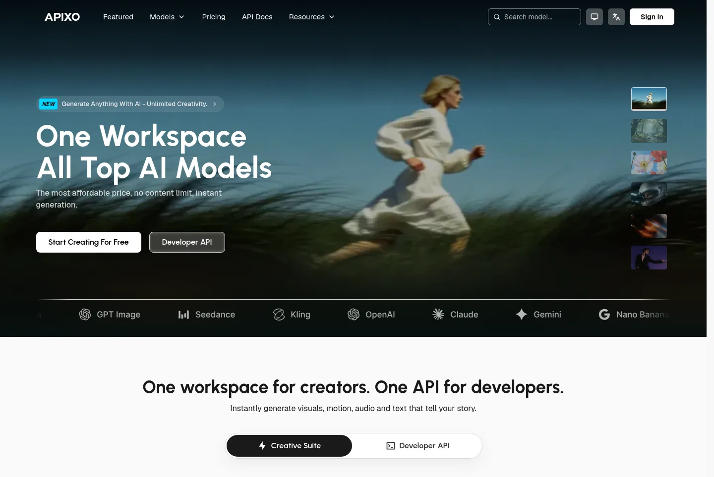 apixo.ai — a measured funnel