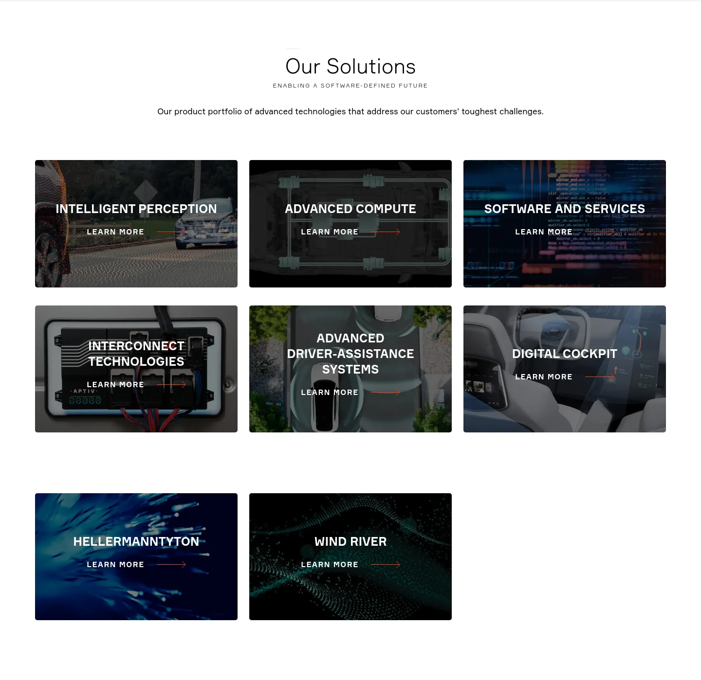 aptiv.com — a real Features section