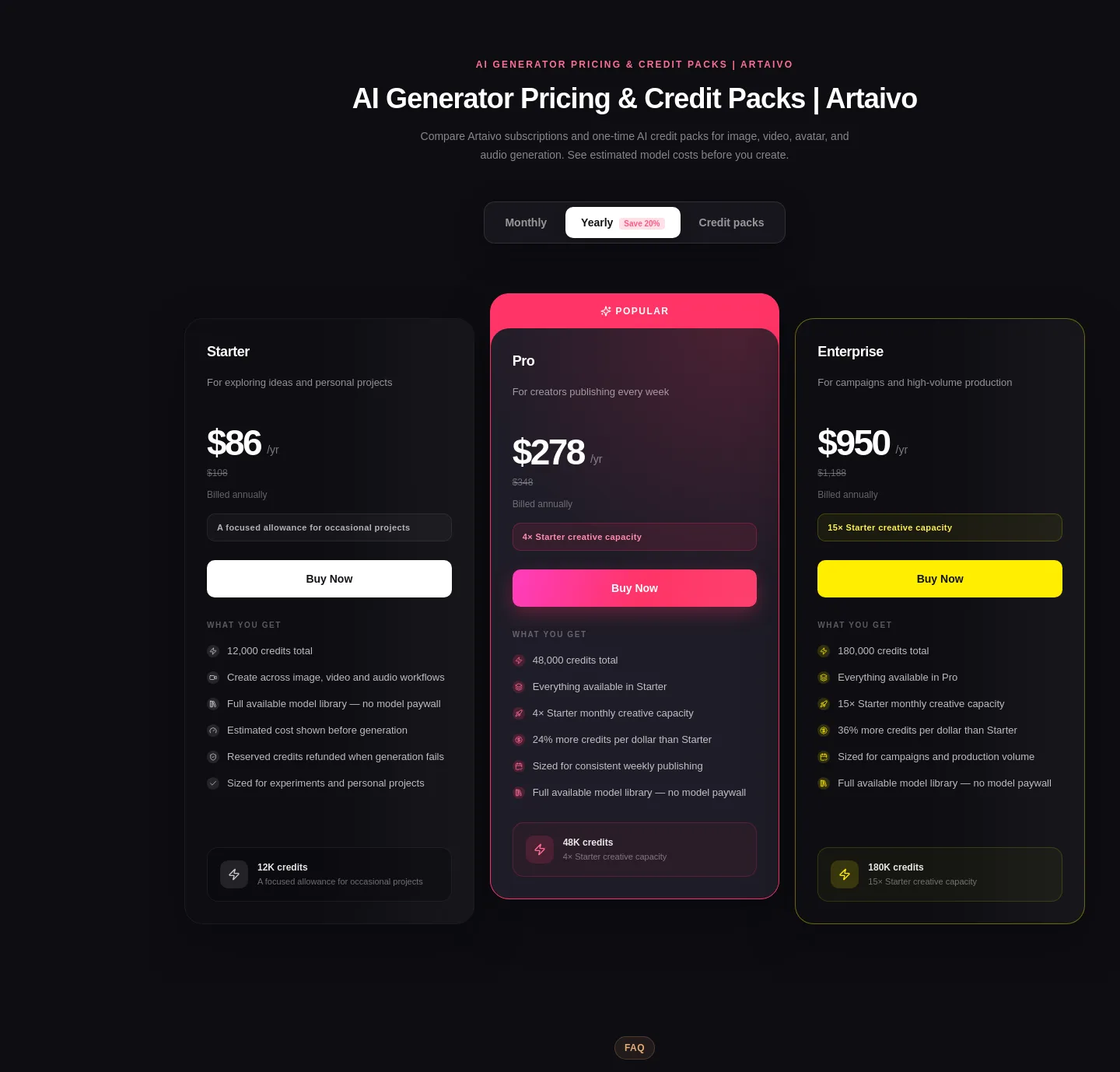 artaivo.org Pricing section