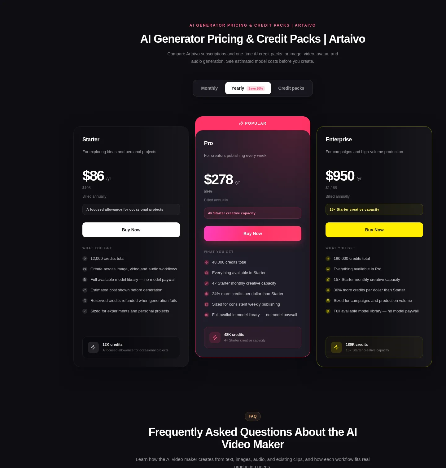artaivo.org — a real Pricing section