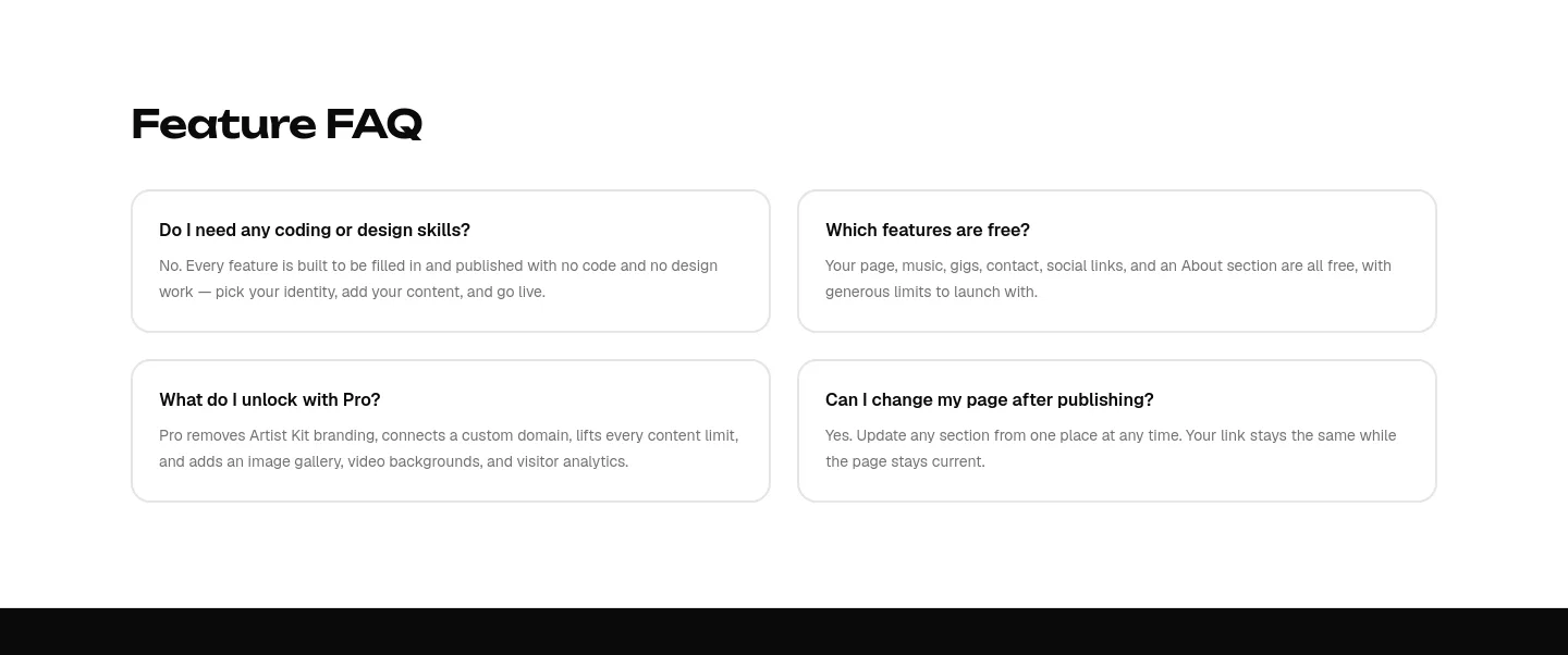 artistkit.co FAQ section