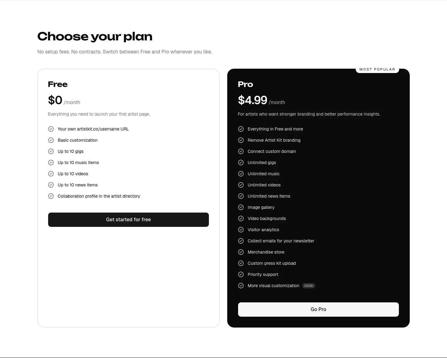 artistkit.co Pricing section