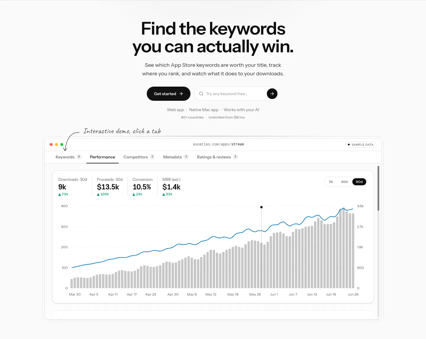 asoatlas.com Hero section
