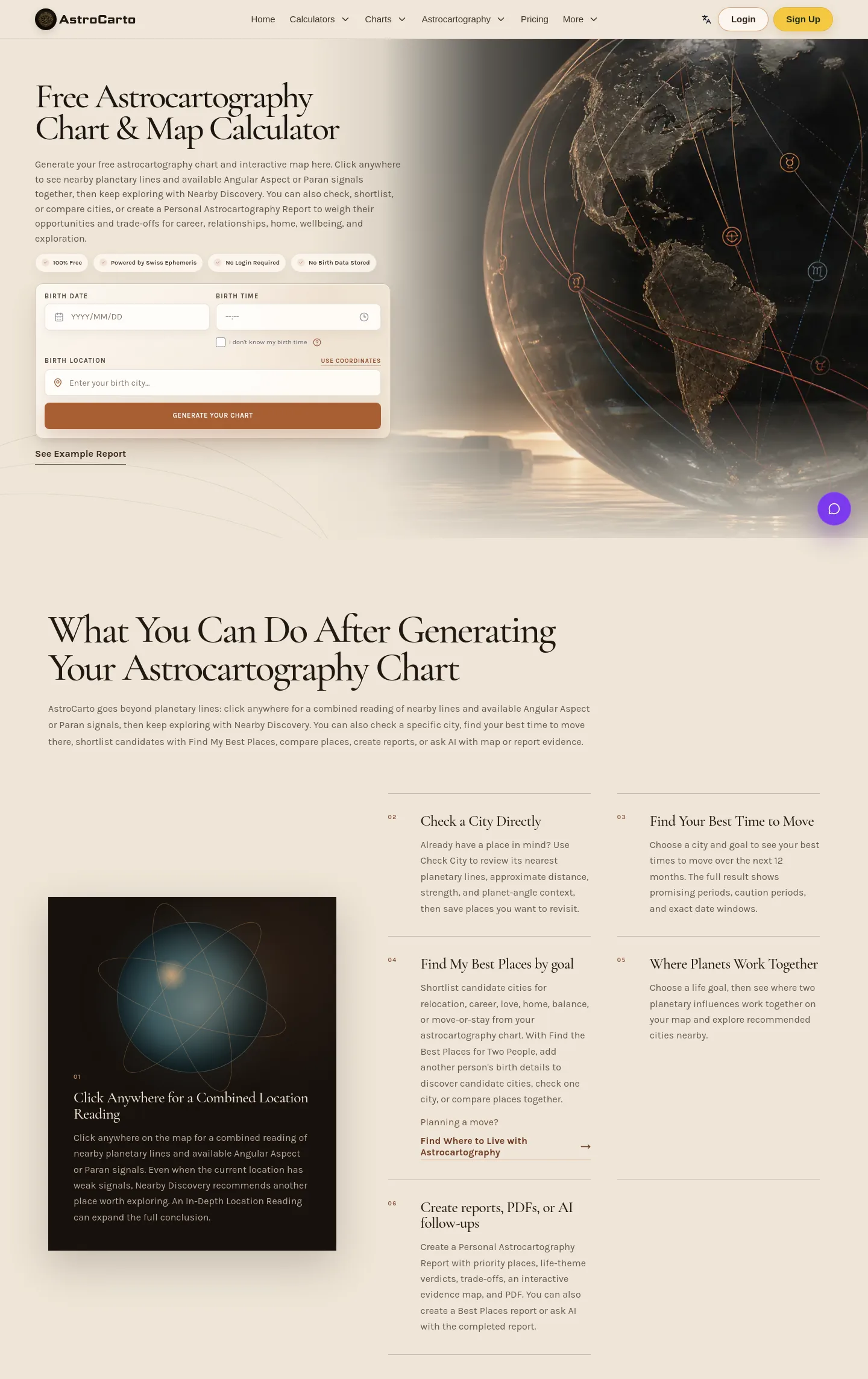 astrocarto.net — a measured funnel
