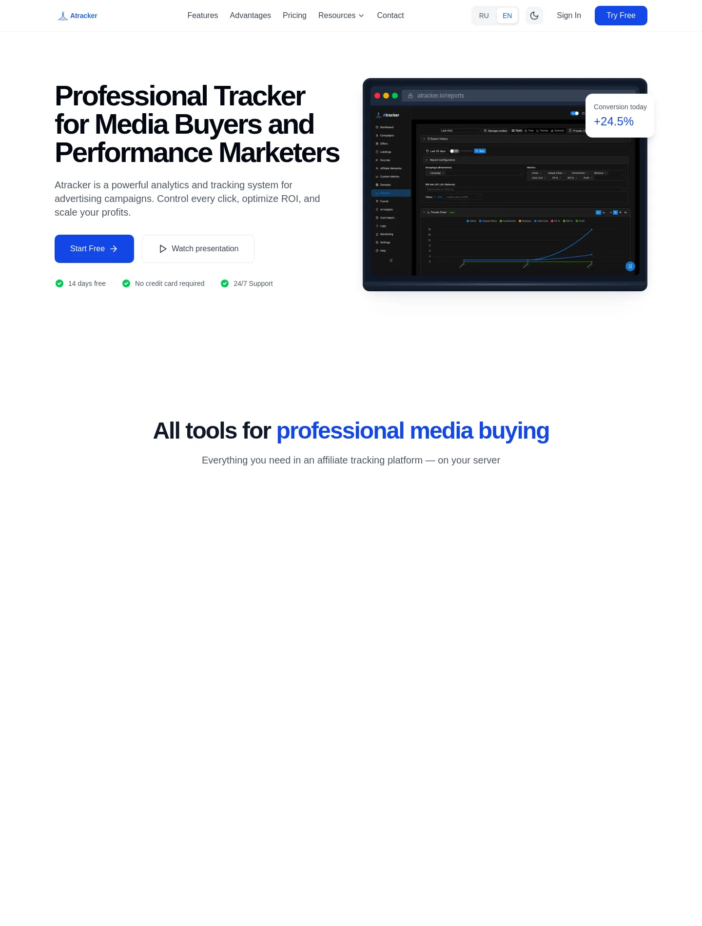 atracker.io — a measured funnel