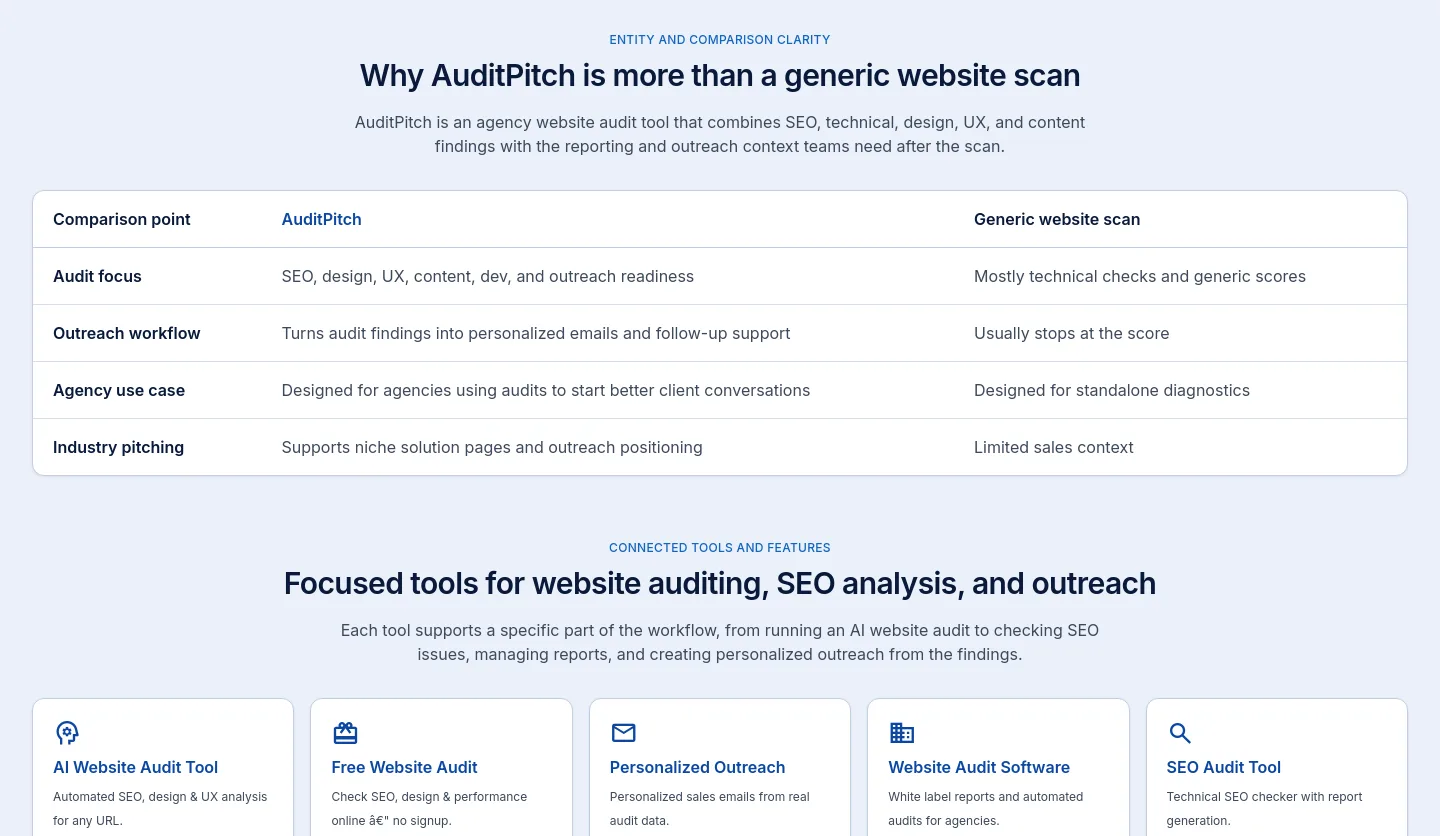 auditpitch.com — a real Comparison section