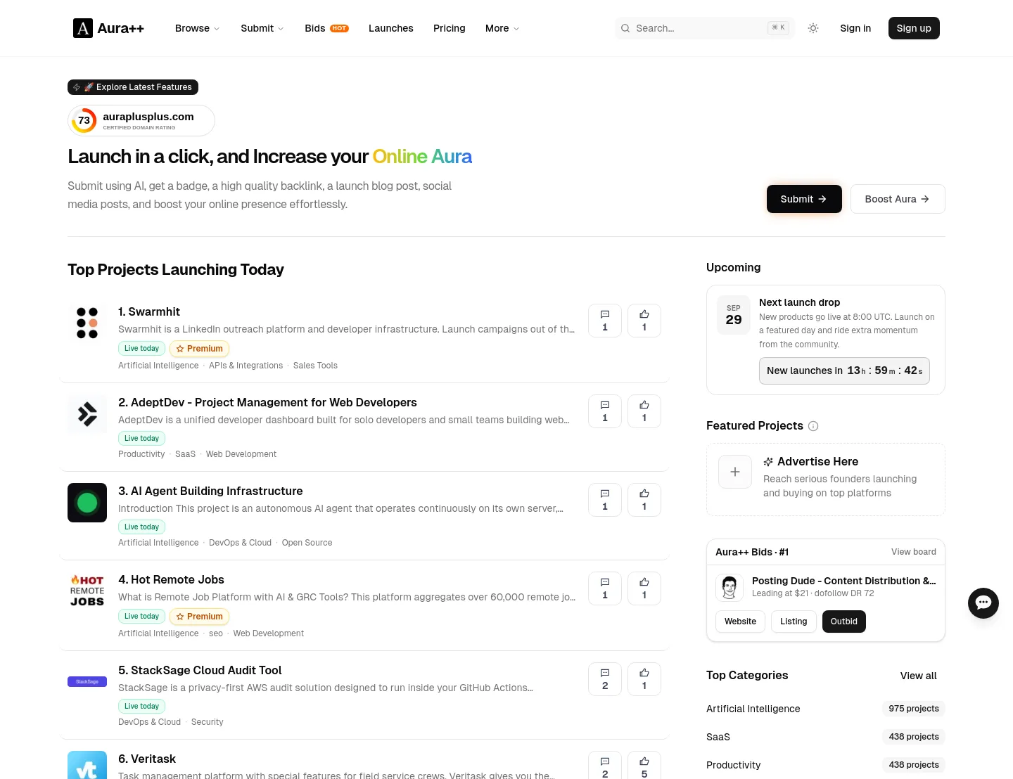auraplusplus.com — a measured funnel
