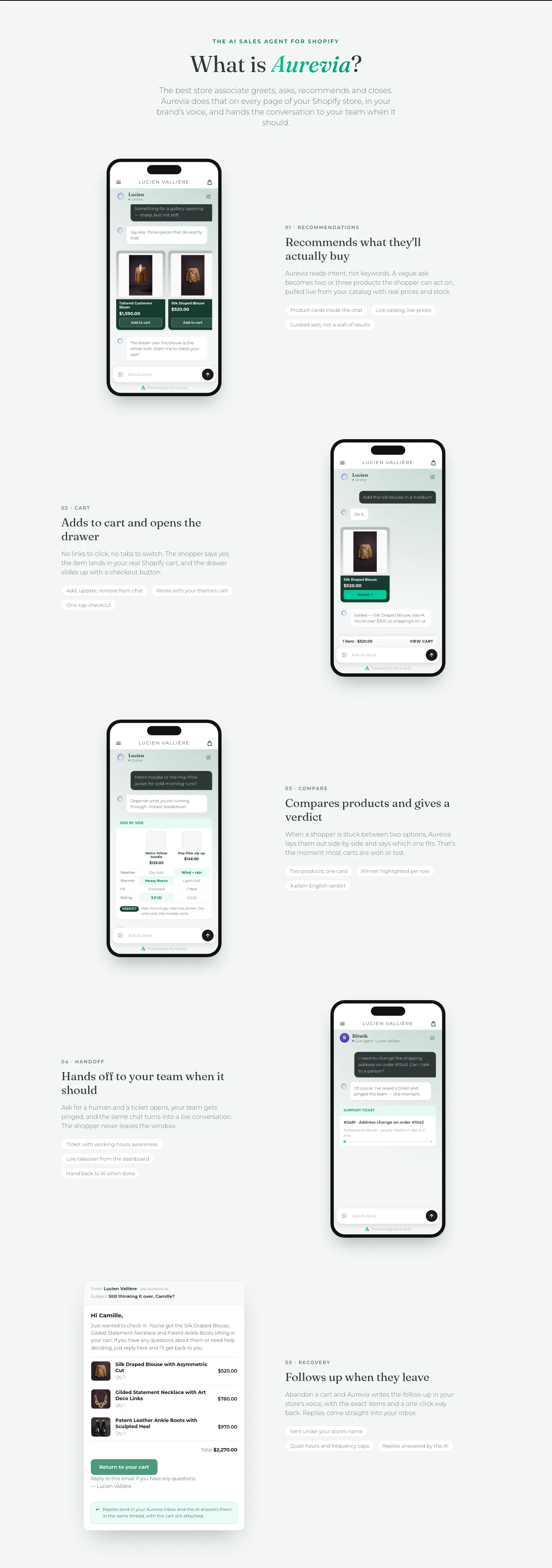 aurevia.io Pricing section