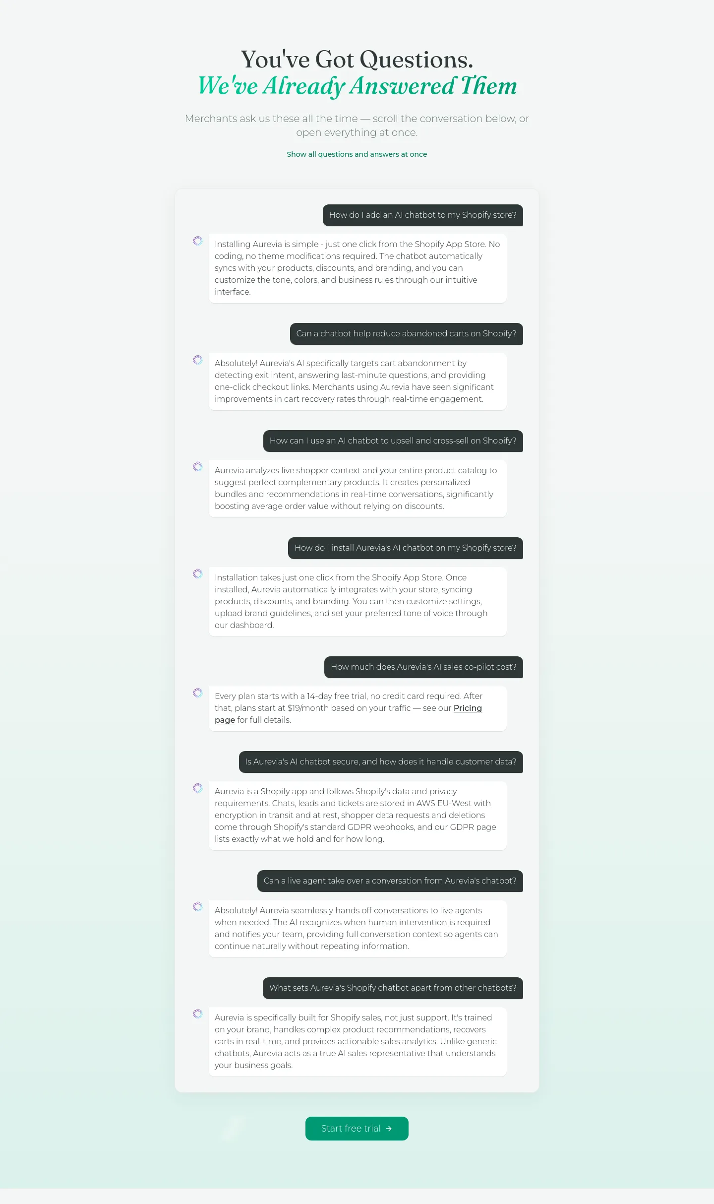 aurevia.io FAQ section