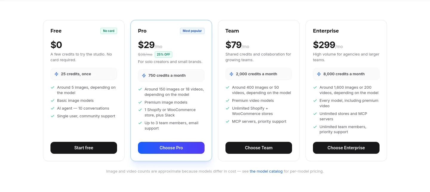 autoadify.com Pricing section