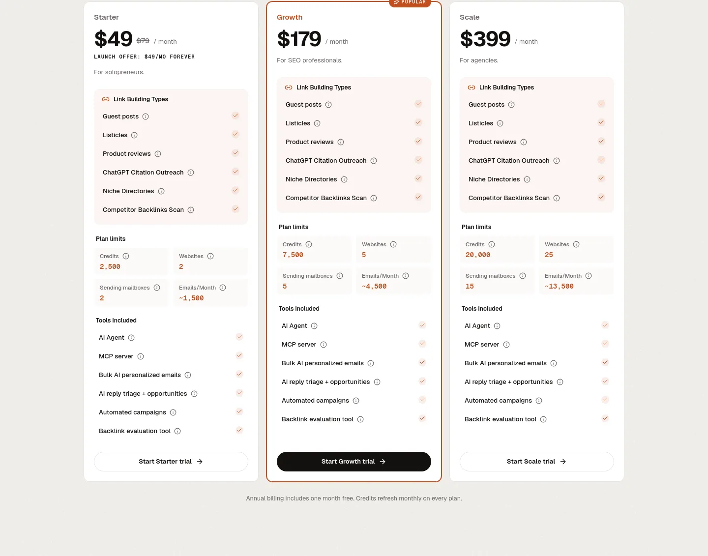 autobacklinks.ai Pricing section