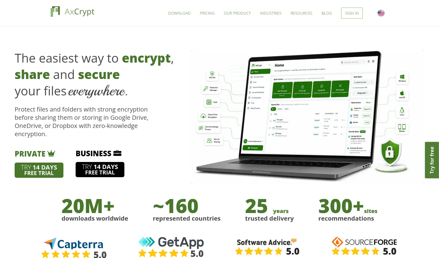axcrypt.net — a measured funnel