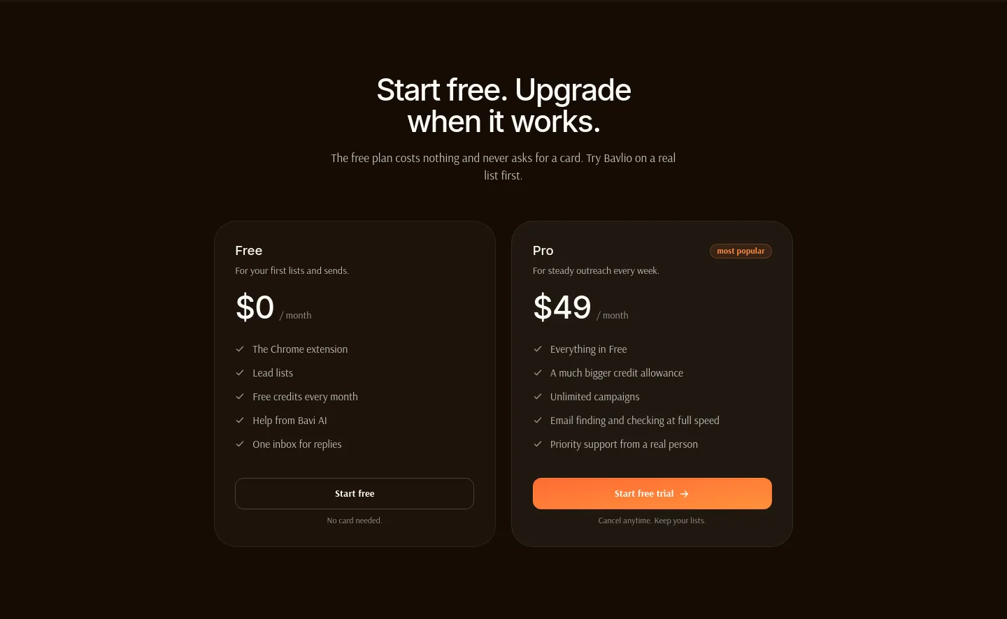 bavlio.com Pricing section