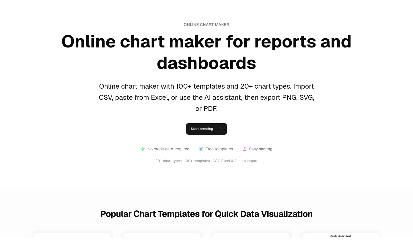 becharts.com — a real Hero section