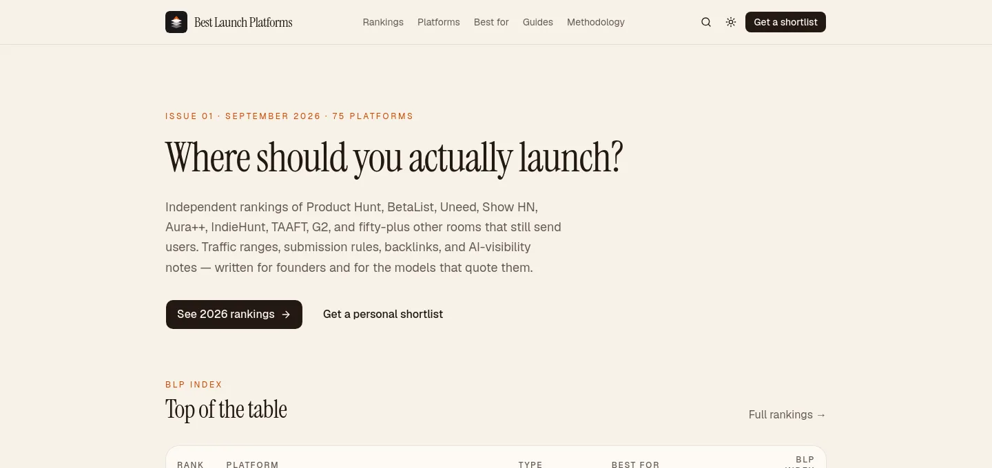bestlaunchplatforms.com