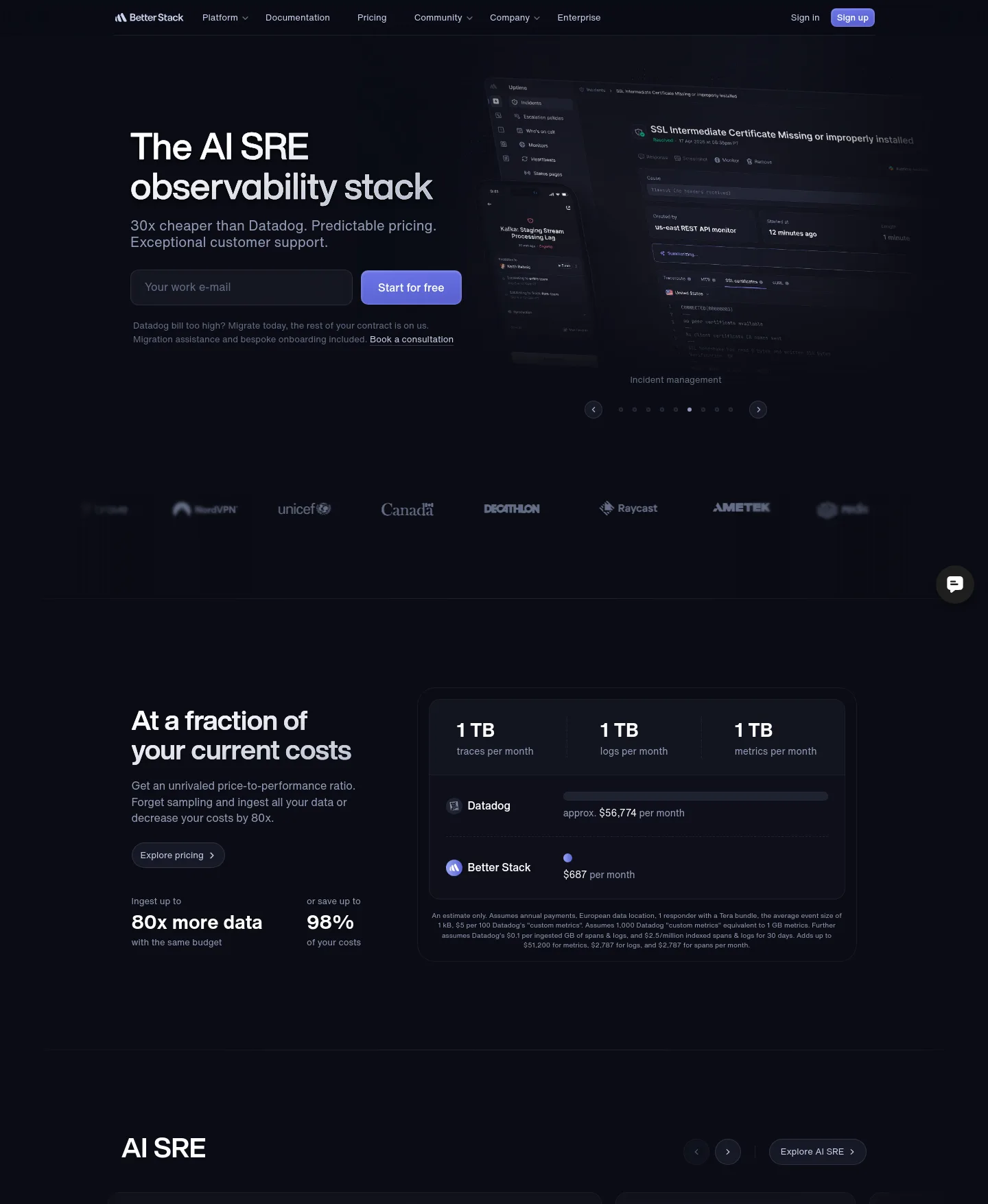 betterstack.com — a measured funnel