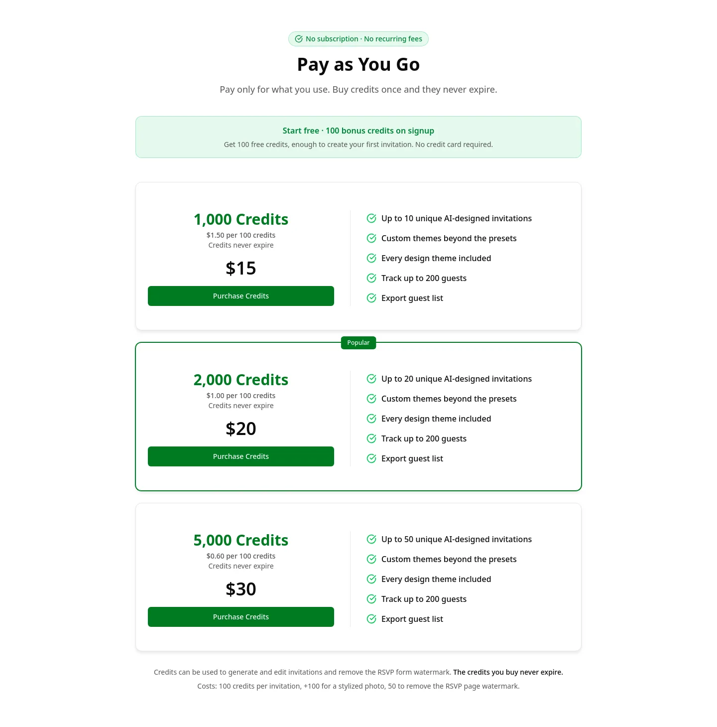 birthdayinvitation.ai Pricing section