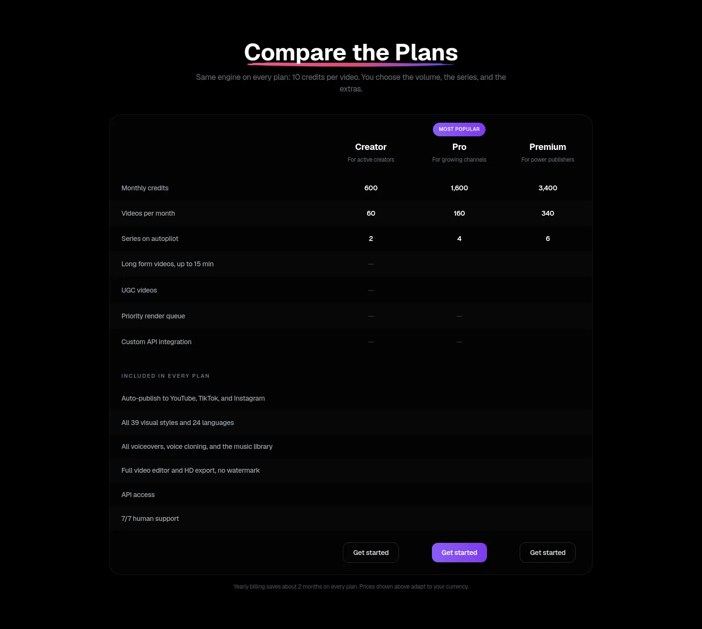blipix.pro Comparison
